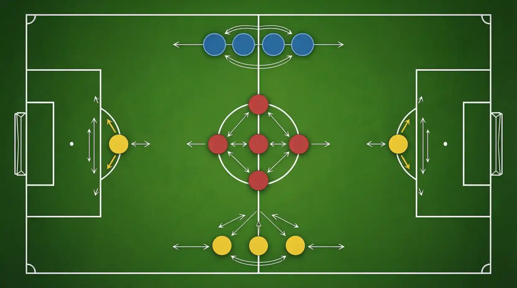 Diagrama de formación táctica 4-3-3 con movimientos de jugadores en un campo de fútbol